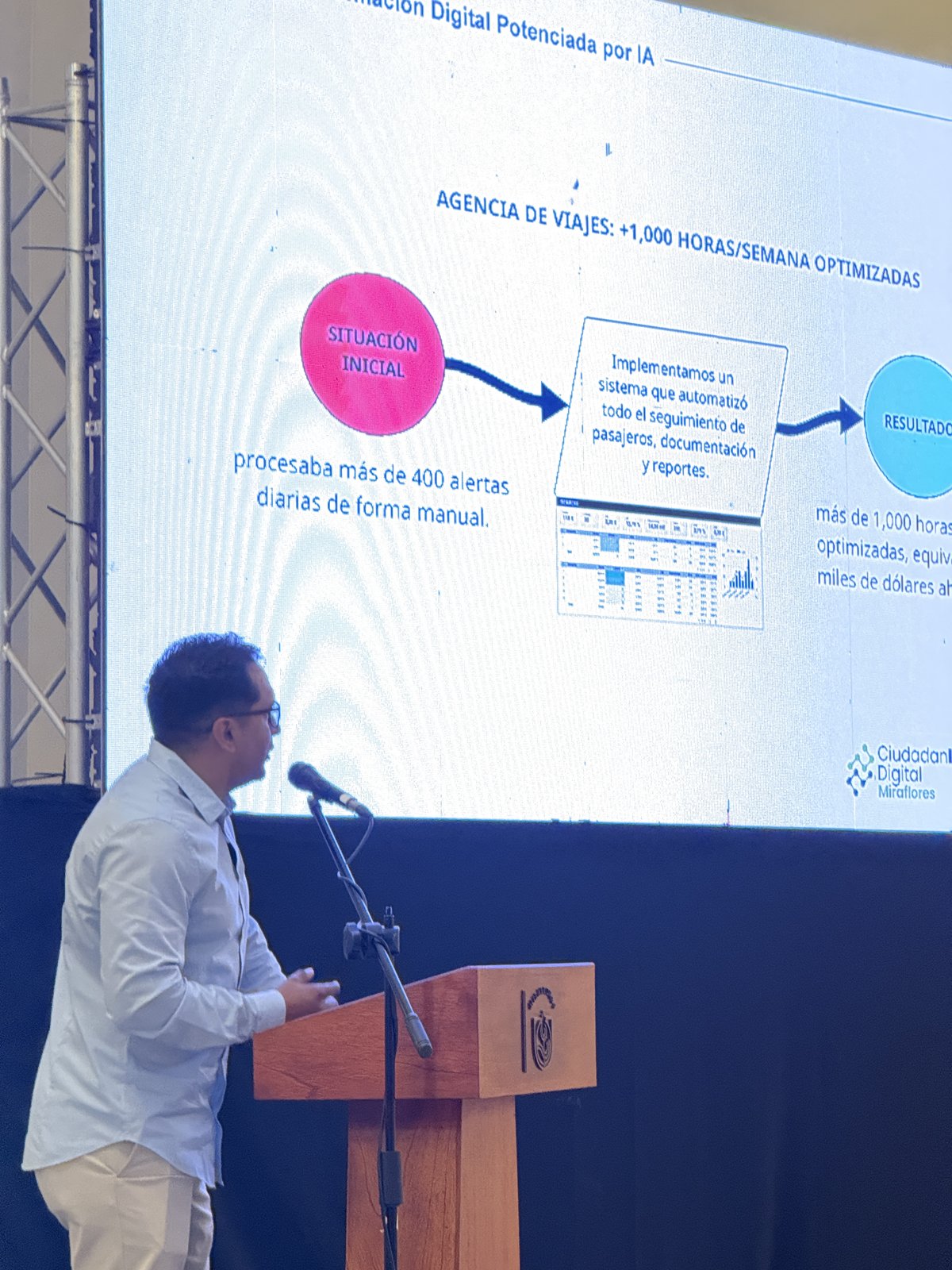 Momento de la conferencia sobre automatización empresarial con inteligencia artificial en Miraflores